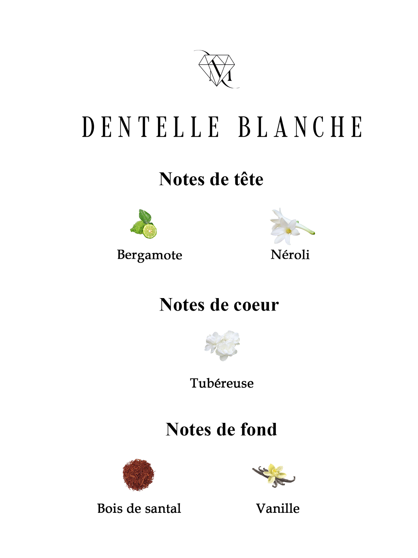 Dentelle Blanche