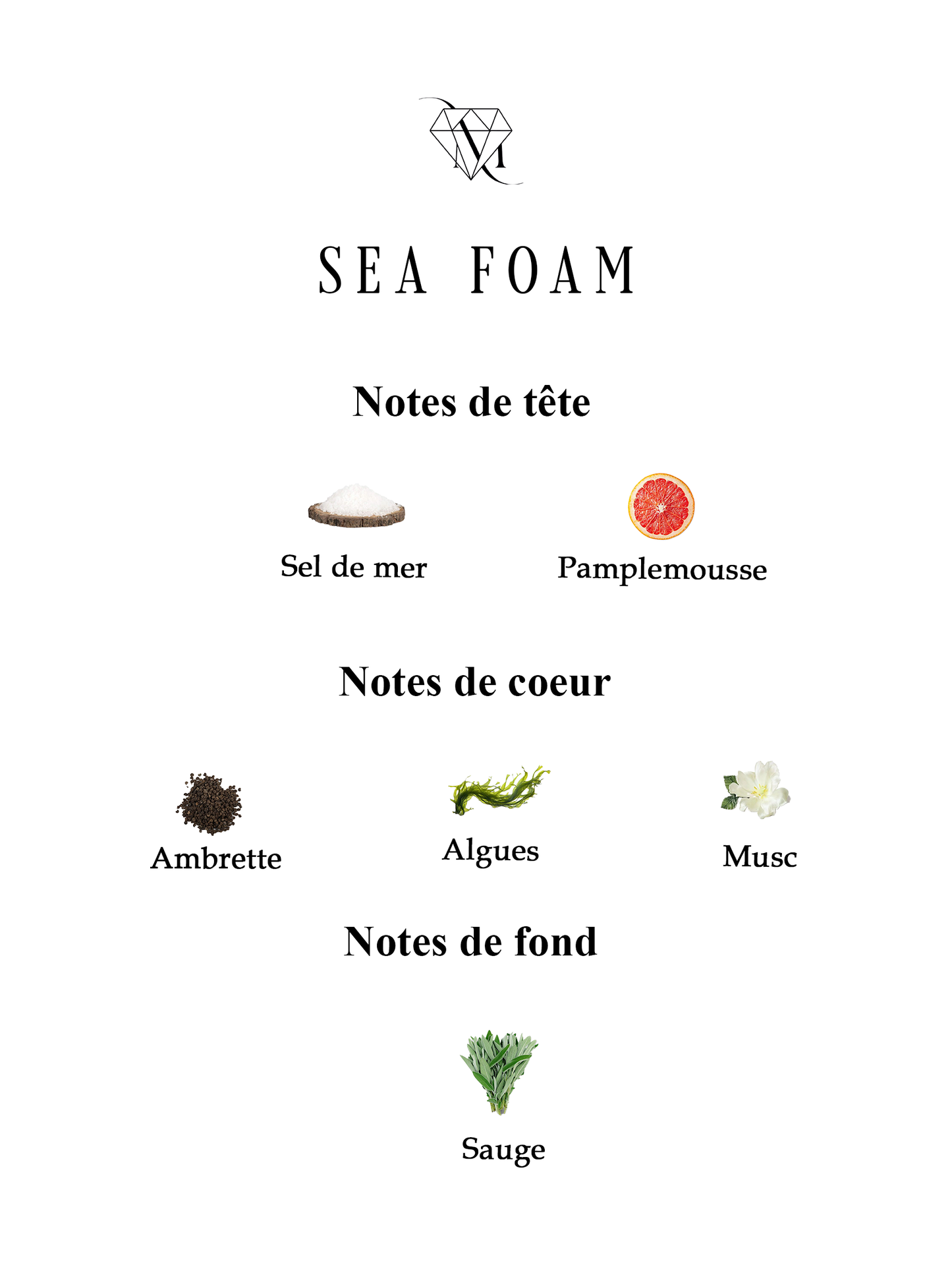 Sea Foam