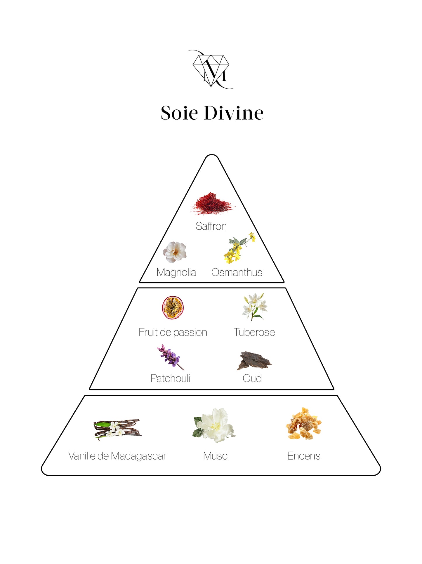 Soie Divine