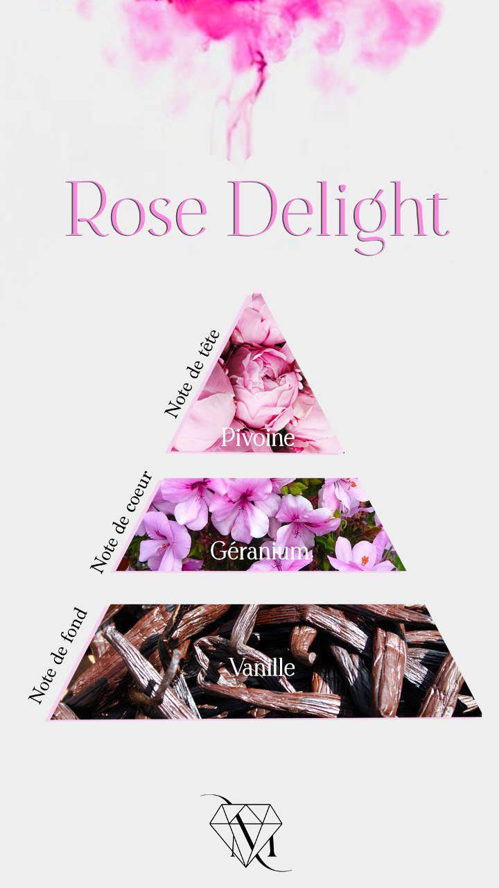 Rose Delight