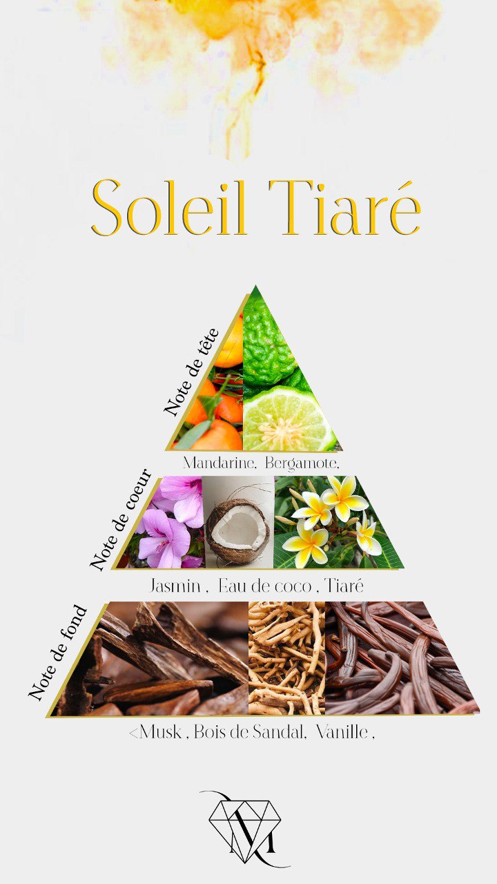 Soleil Tiaré