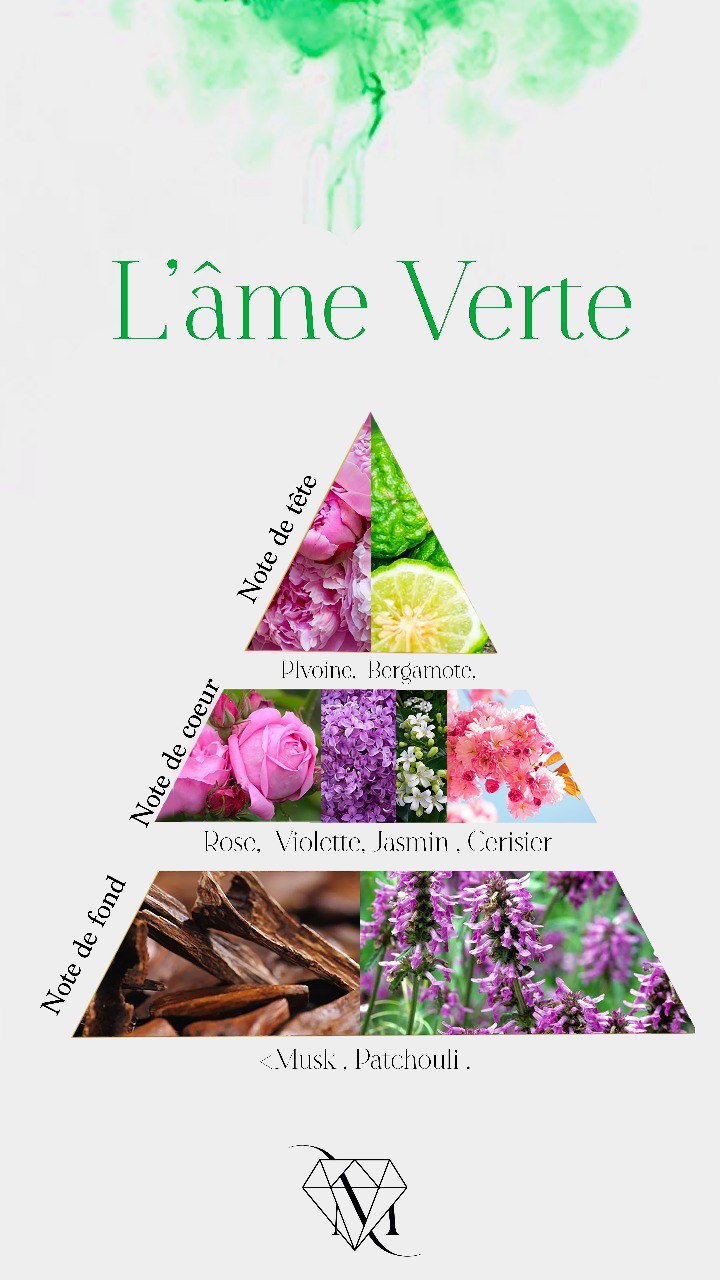 L'âme Verte