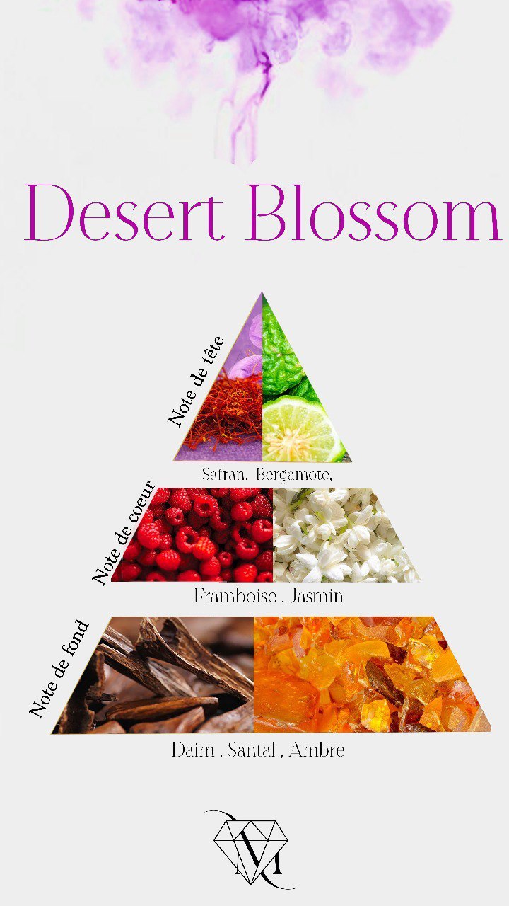 Desert Blossom