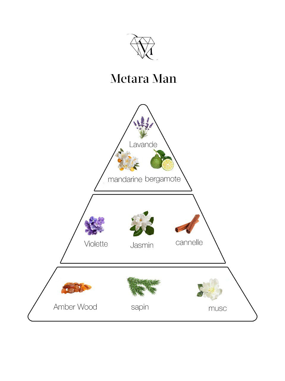 Metara Man